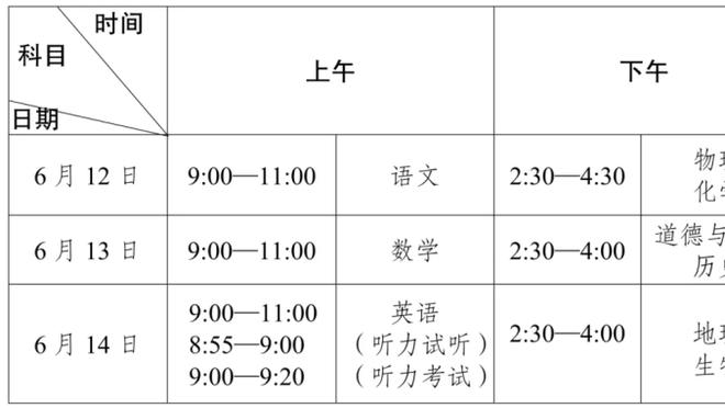 ?哈克斯新秀赛季圣诞大战至少30分10板 1985年尤因以来首人！