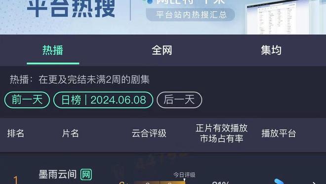 迪马：塞维利亚准备800万-1000万欧选择性先租后买签下阿古梅