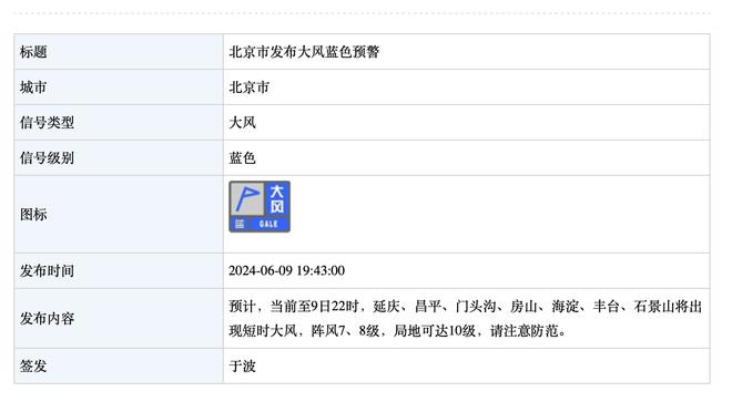 沃格尔谈对阵国王暂时1胜2负：这场很重要 希望我们能有主场优势