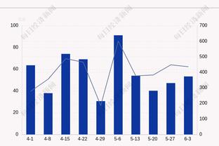 手热且全面！施韦德14中8&三分9中4 拿下21分5板6助