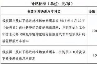 雷竞技是哪个战队的赞助商截图2