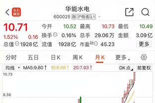 22岁！德凯特拉雷是本赛季意甲进球、助攻皆6+最年轻球员